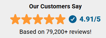 Secure Checkout