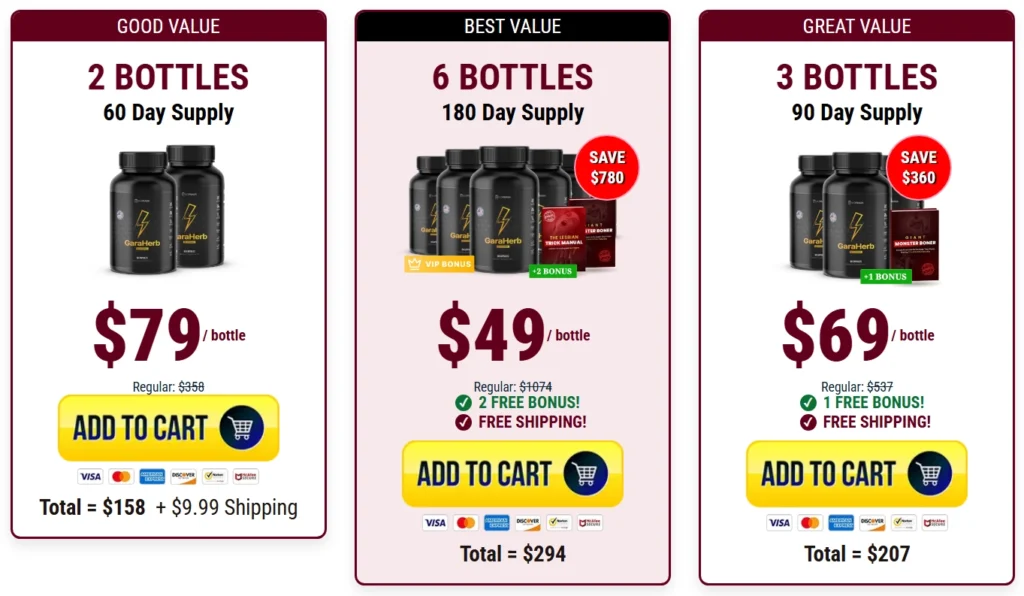Pricing Packages