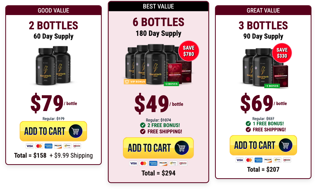 Pricing Packages